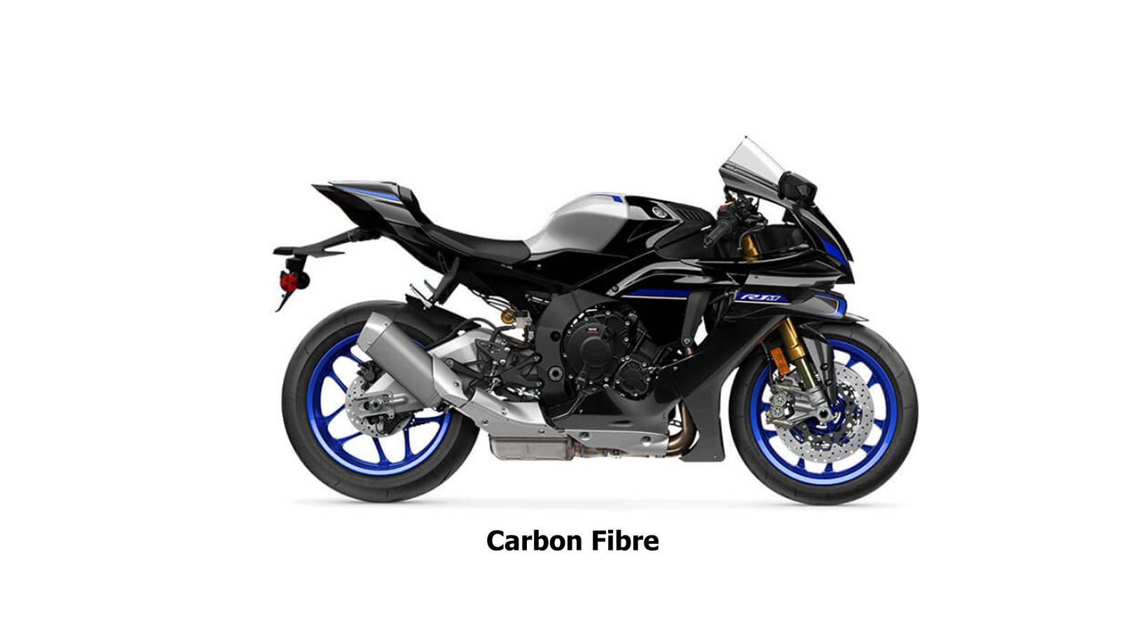 YZF-R1M